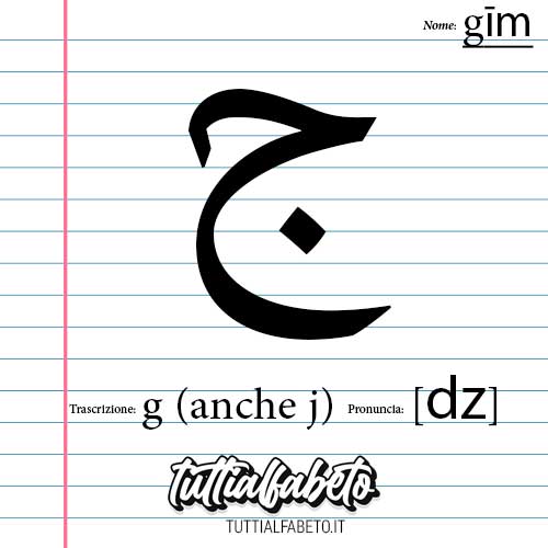 Alfabeto Arabo 2